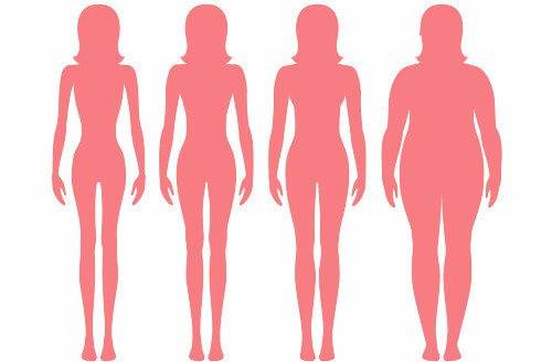 بی اشتهایی عصبی