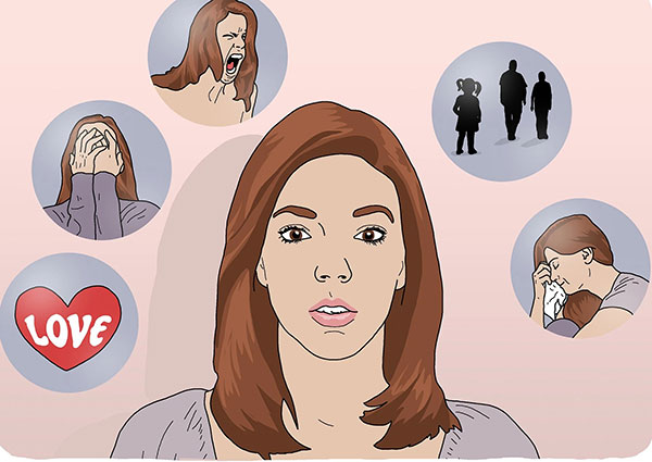 شخیص احتمال ابتلا فرد به اختلال شخصیت مرزی شخیص احتمال ابتلا فرد به اختلال شخصیت مرزی