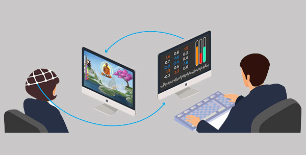 مزایای نوروفیدبک درمانی