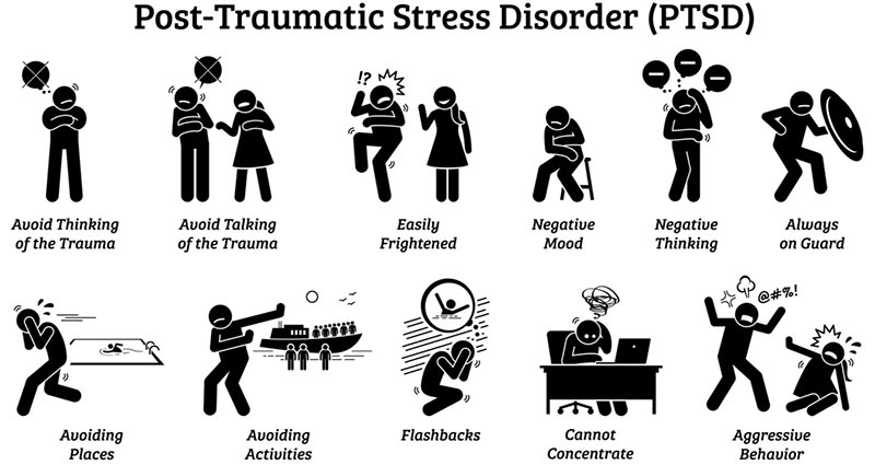 علائم ترومای دوران کودکی