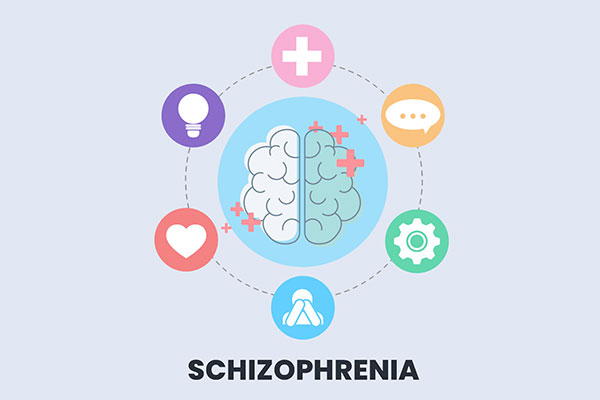 اختلال فکری