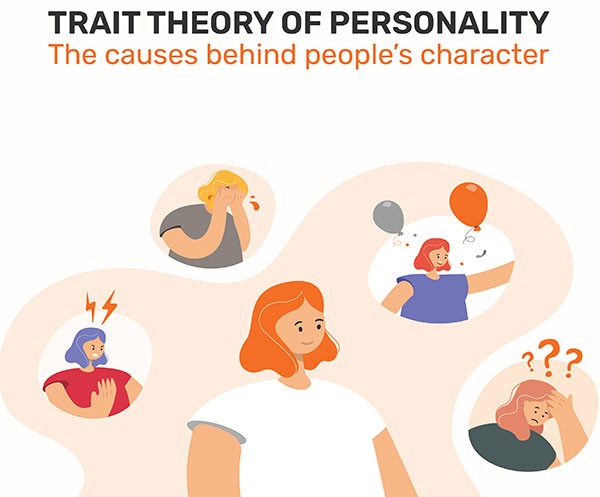 مدل پنج عاملی شخصیت مدل پنج عاملی شخصیت