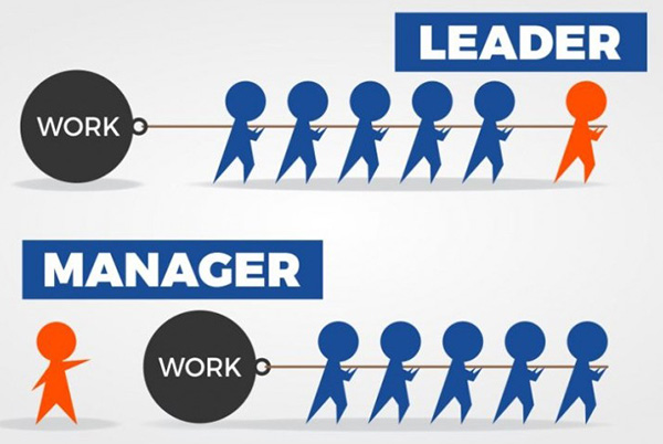 درک رهبری در مقابل مدیریت درک رهبری در مقابل مدیریت